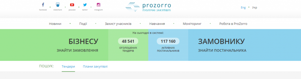Около 13 миллионов в Запорожье выделят на две больницы