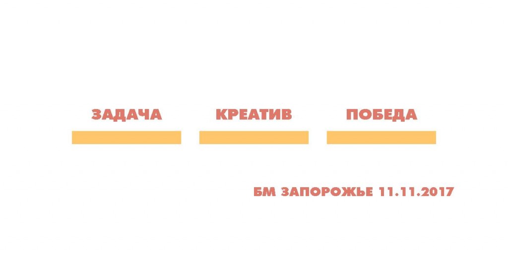 Битва маркетологов в Запорожье: в городе пройдет состязание 40 команд