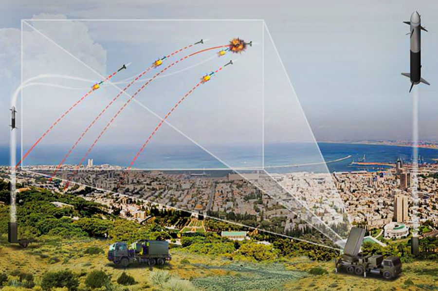 «Железный купол» может накрыть Украину