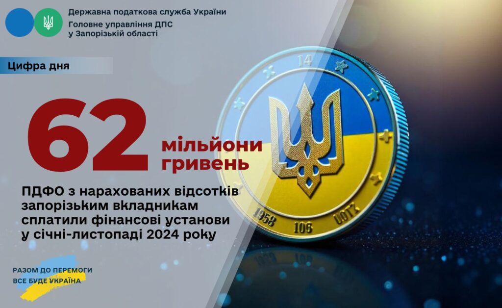 Банківські установи сплатили податки з депозитних рахунків запоріжців