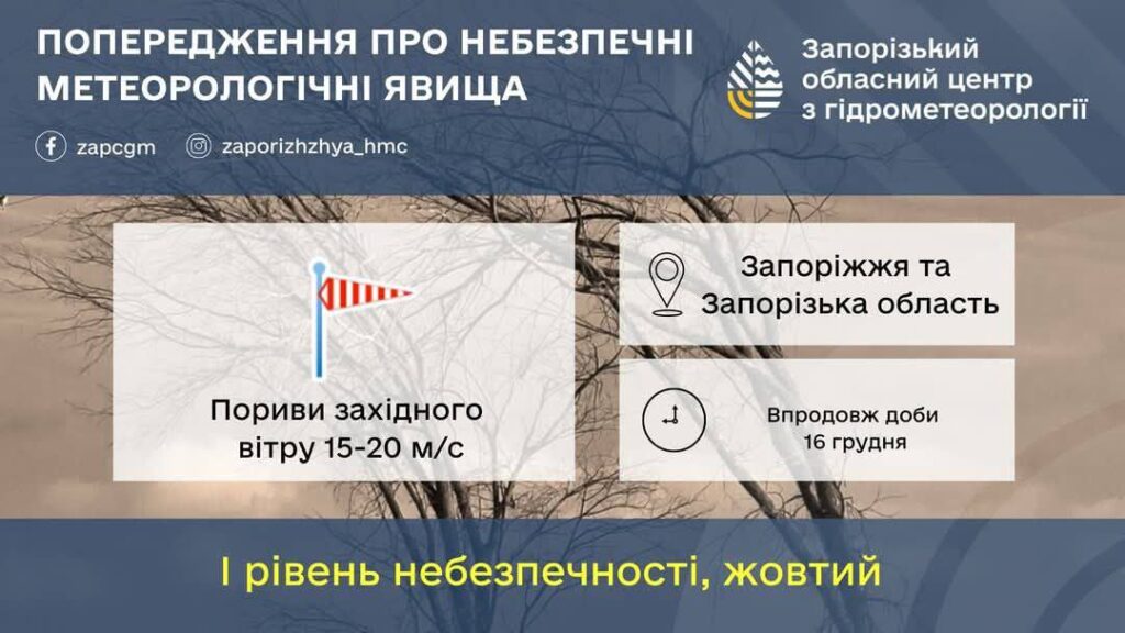 Пориви до 20 м/с: у Запоріжжі жовтий рівень небезпеки