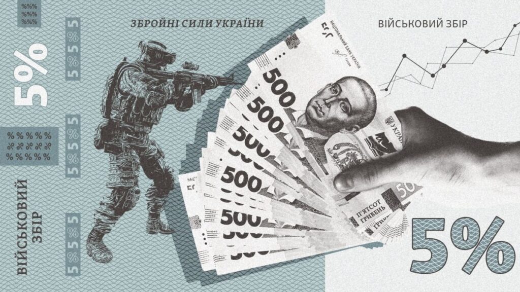 Історичне підвищення податків: чого очікувати українцям у 2025 році?