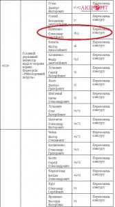 58f9d5dfce7ee_konkurs1