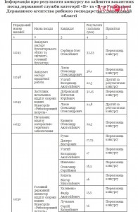 58f9d5dfd51aa_konkurs